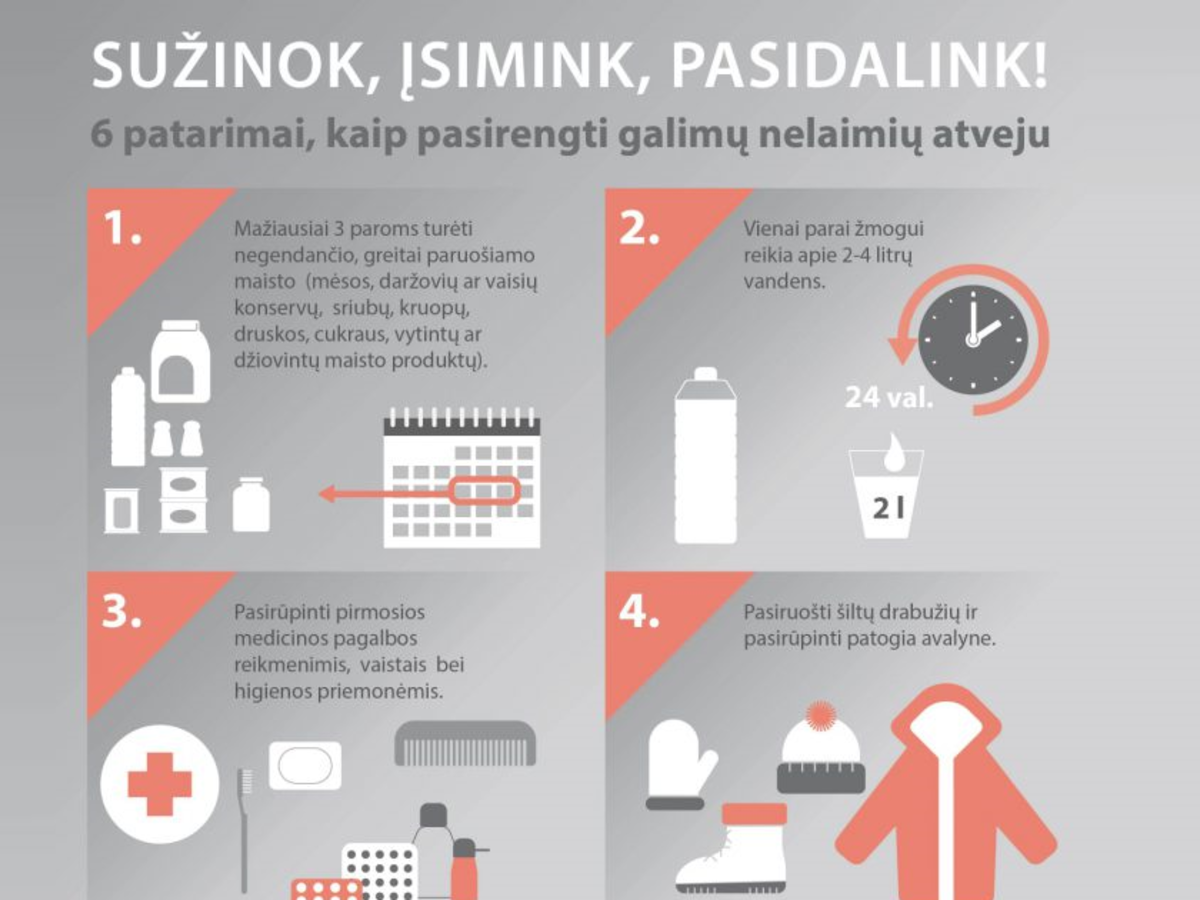 Akcija „Žinojimas saugo“:  mokys elgtis nelaimių, grėsmių ir pavojų atvejais