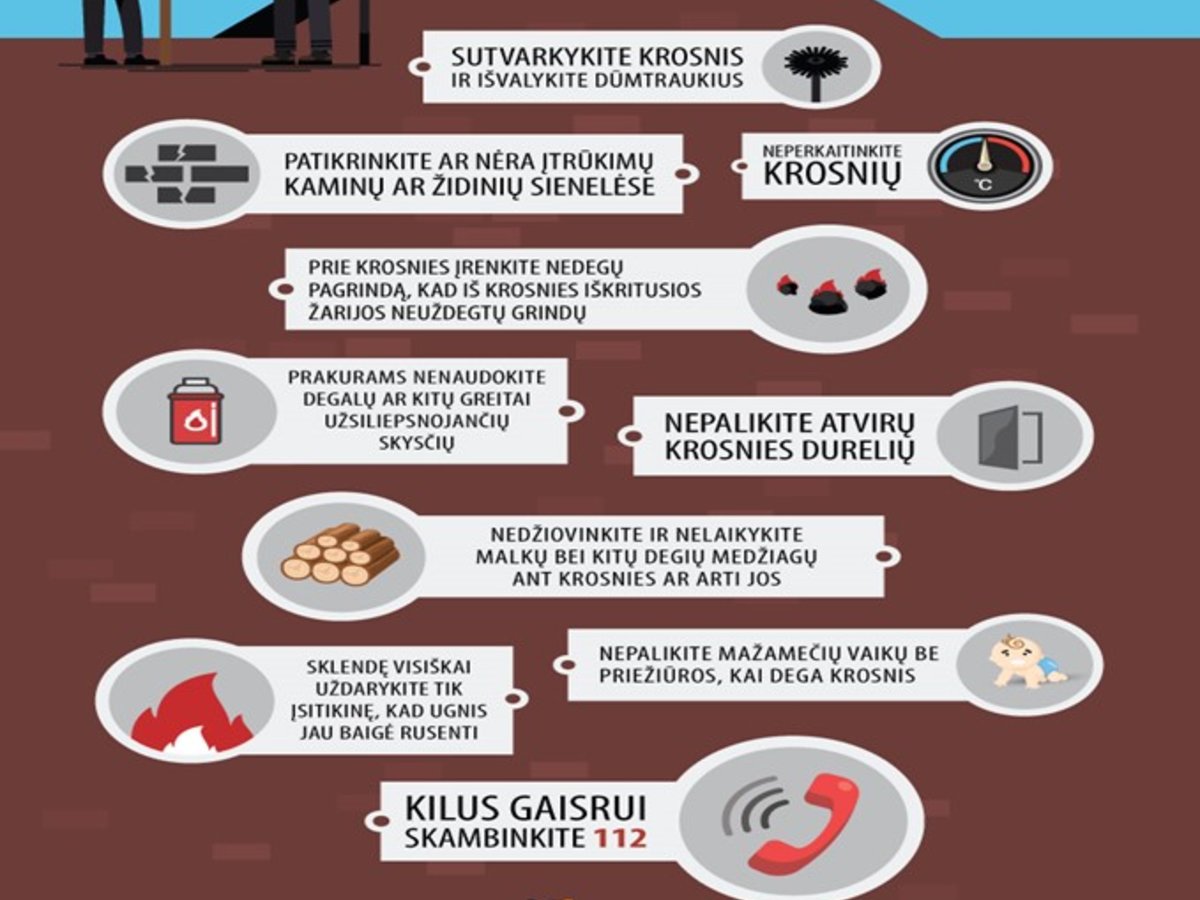 Šildymo sezonas prasidėjo: ar pasirūpinote namų saugumu?