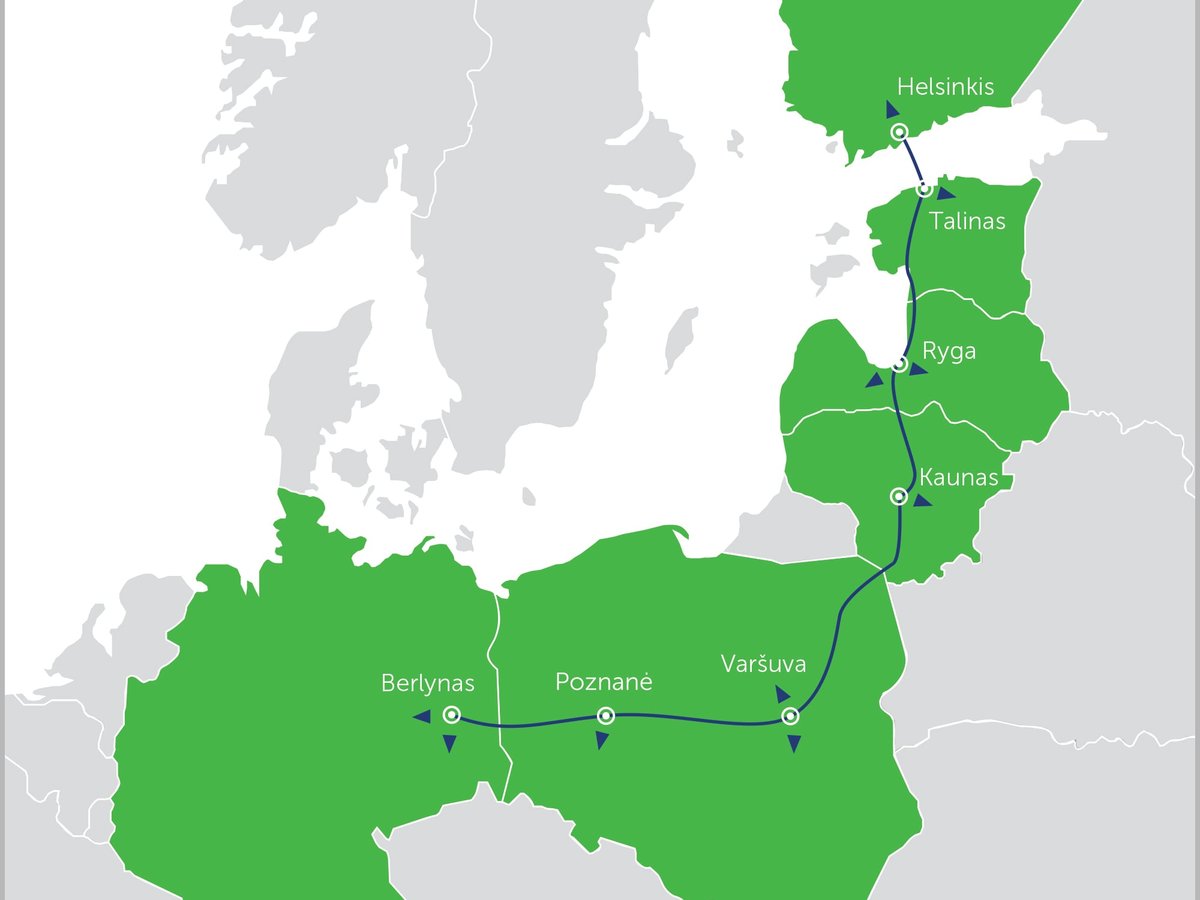 INFORMUOJAME APIE PRADEDAMĄ RENGTI  PROJEKTO „RAIL BALTICA“ GELEŽINKELIŲ INFRASTRUKTŪROS...