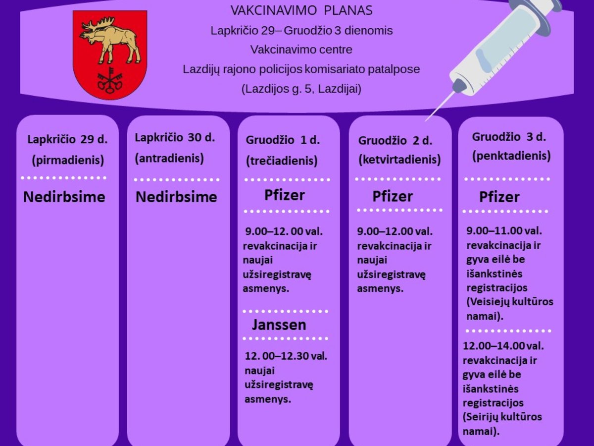 Norėdami apsaugoti save ir kitus nuo COVID-19 ligos, skubėkite skiepytis!