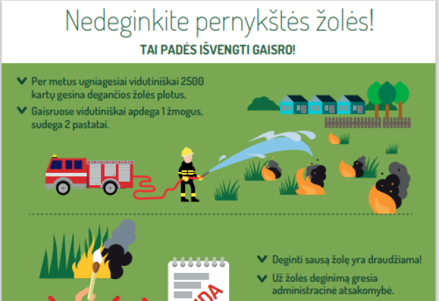 Nedeginkite pernykštės žolės!