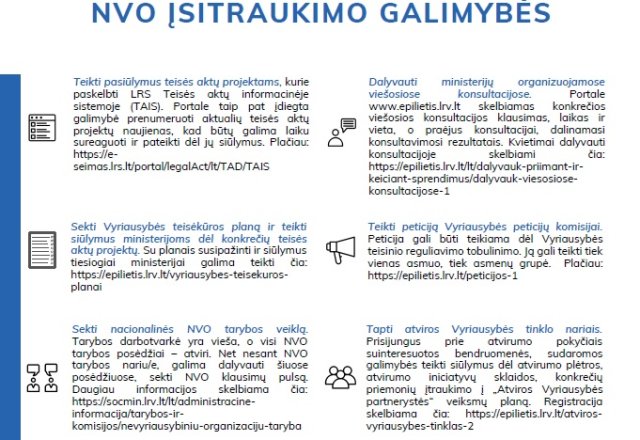 NVO įsitraukimo galimybės