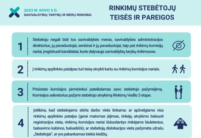Pildomas artėjančių rinkimų stebėtojų kandidatūrų sąrašas