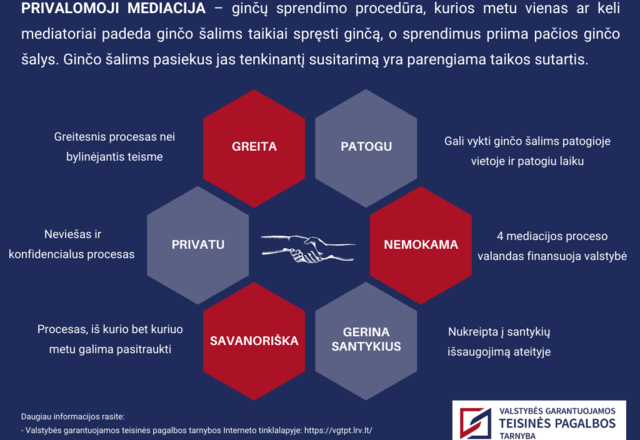 Dėl mediacijos paslaugų jau galima kreiptis elektroniniu būdu