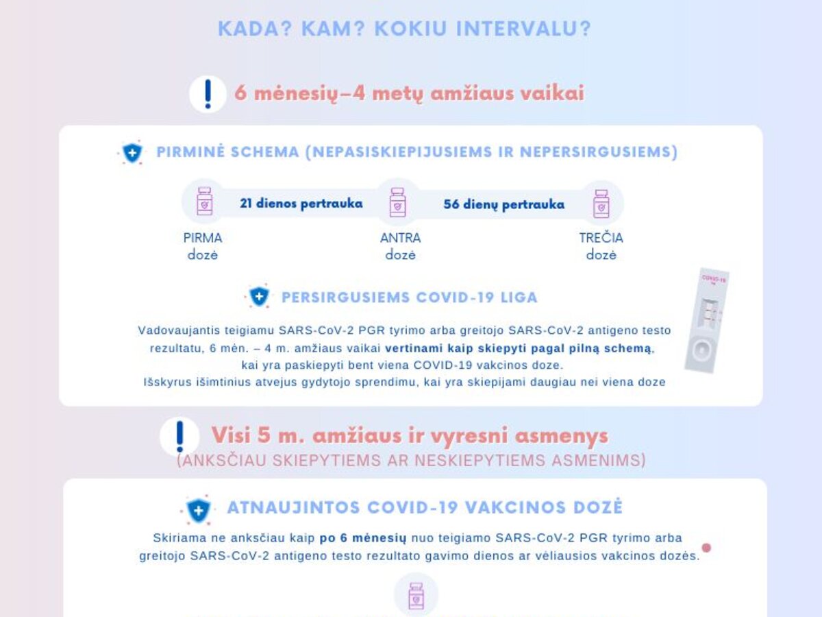 Nuo spalio 5 d. – galimybė pasiskiepyti nuo gripo ir COVID-19 vieno vizito metu