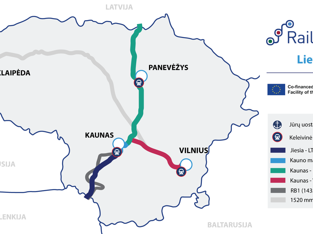 VIEŠAS PROJEKTO „RAIL BALTICA“ GELEŽINKELIO LINIJOS LENKIJOS IR LIETUVOS VALSTYBIŲ SIENA–JIESIA...