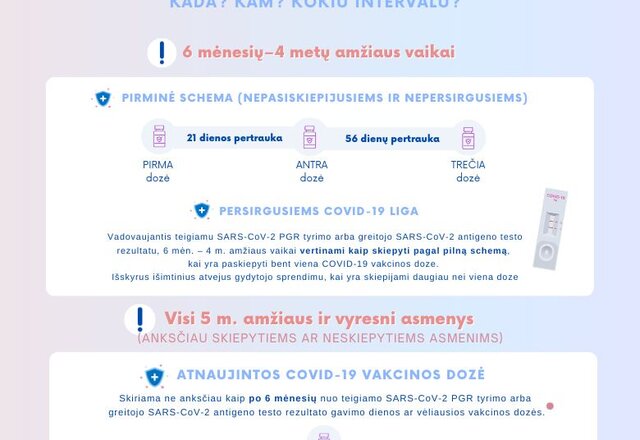 Nuo spalio 5 d. – galimybė pasiskiepyti nuo gripo ir COVID-19 vieno vizito metu