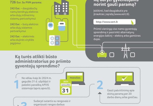 Daugiabučių gyventojai kviečiami pasikeisti dujų balionus